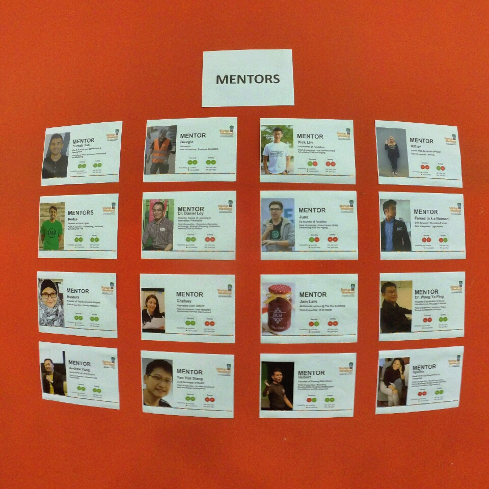 startup-weekend-at-magic-cyberjaya-malaysia-powered-by-google-for-entrepreneurs-social-enterprise-edition-raymond-ong-and-effye-ang-effye-media-online-advertising-a25