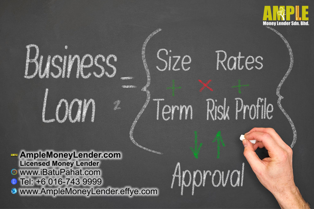 batu-pahat-personal-loan-and-business-loan-financial-consultant-pinjaman-peribadi-dan-pinjaman-perniagaan-nasihat-kewangan-%e5%b3%87%e6%a0%aa%e5%b7%b4%e8%be%96-%e4%b8%aa%e4%ba%ba%e8%b4%b7%e6%ac%be