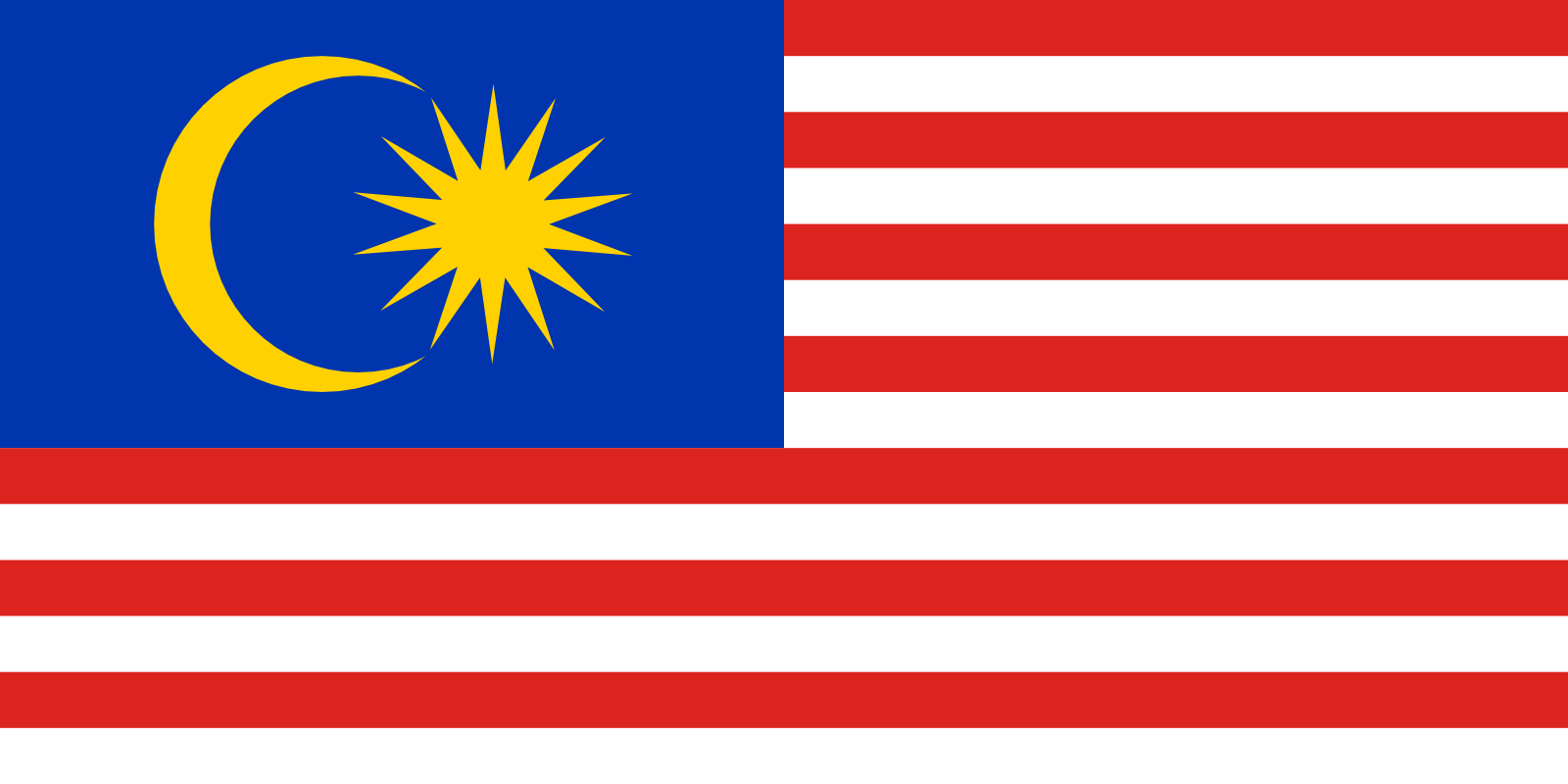 Malaysia Ammodago International Workshop David Goh develop you to be world class speaker or motivator unleashing the inner potential of an individual training at Malaysia