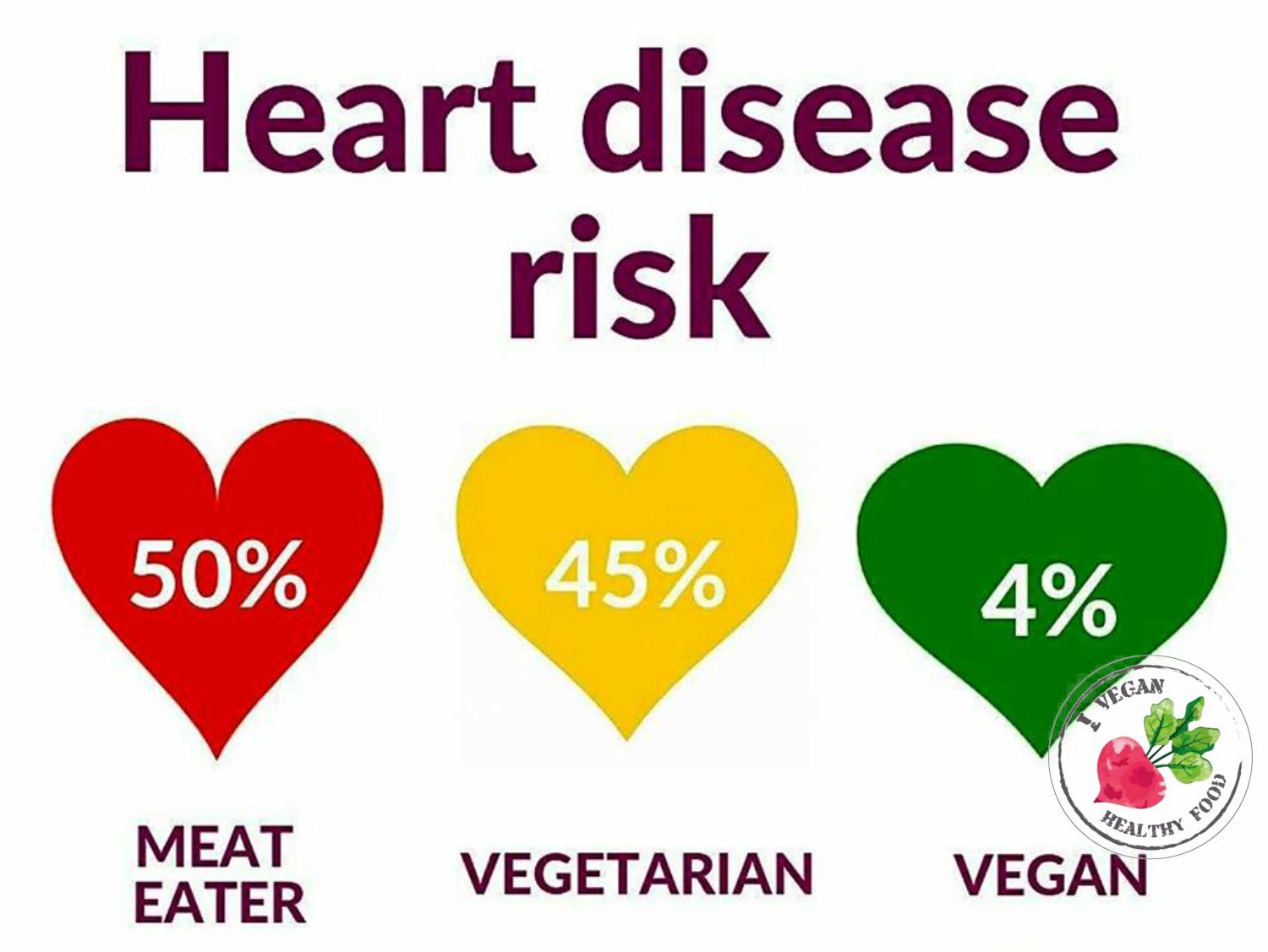 Malaysia Johor Batu Pahat Vegetarian Food Restaurant and Cafe Delicious Food and Beverages 马来西亚 柔佛 峇株巴辖 素食餐厅 和 咖啡厅 美食 我肚子饿了 A03.jpg