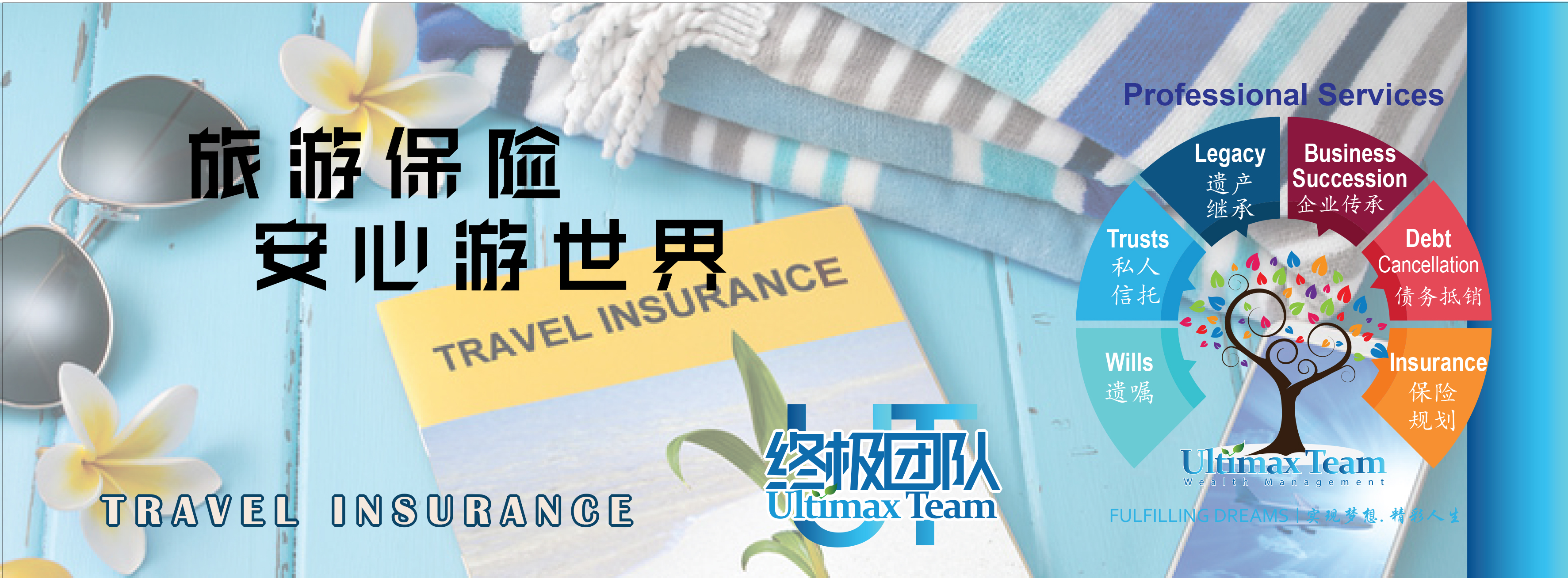 旅游保险 Travel Insurance Cover