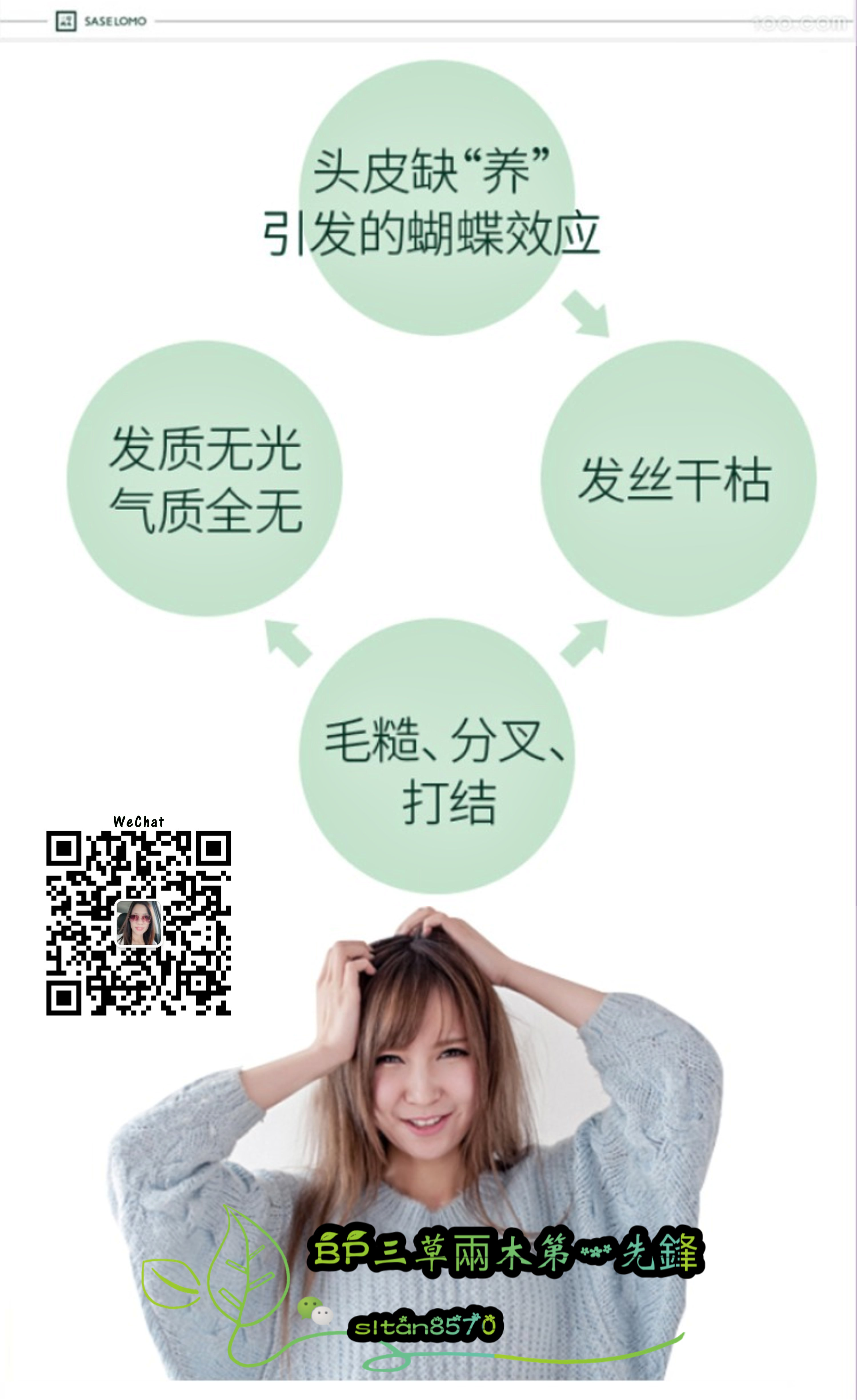 SASELOMO 洗发露 三草两木 野大豆籽深润营业洗发露 润养头皮 改善发质 抗紫外线 抗静电 轻松解决秀发 SiewLing Tan sltan8570 A05