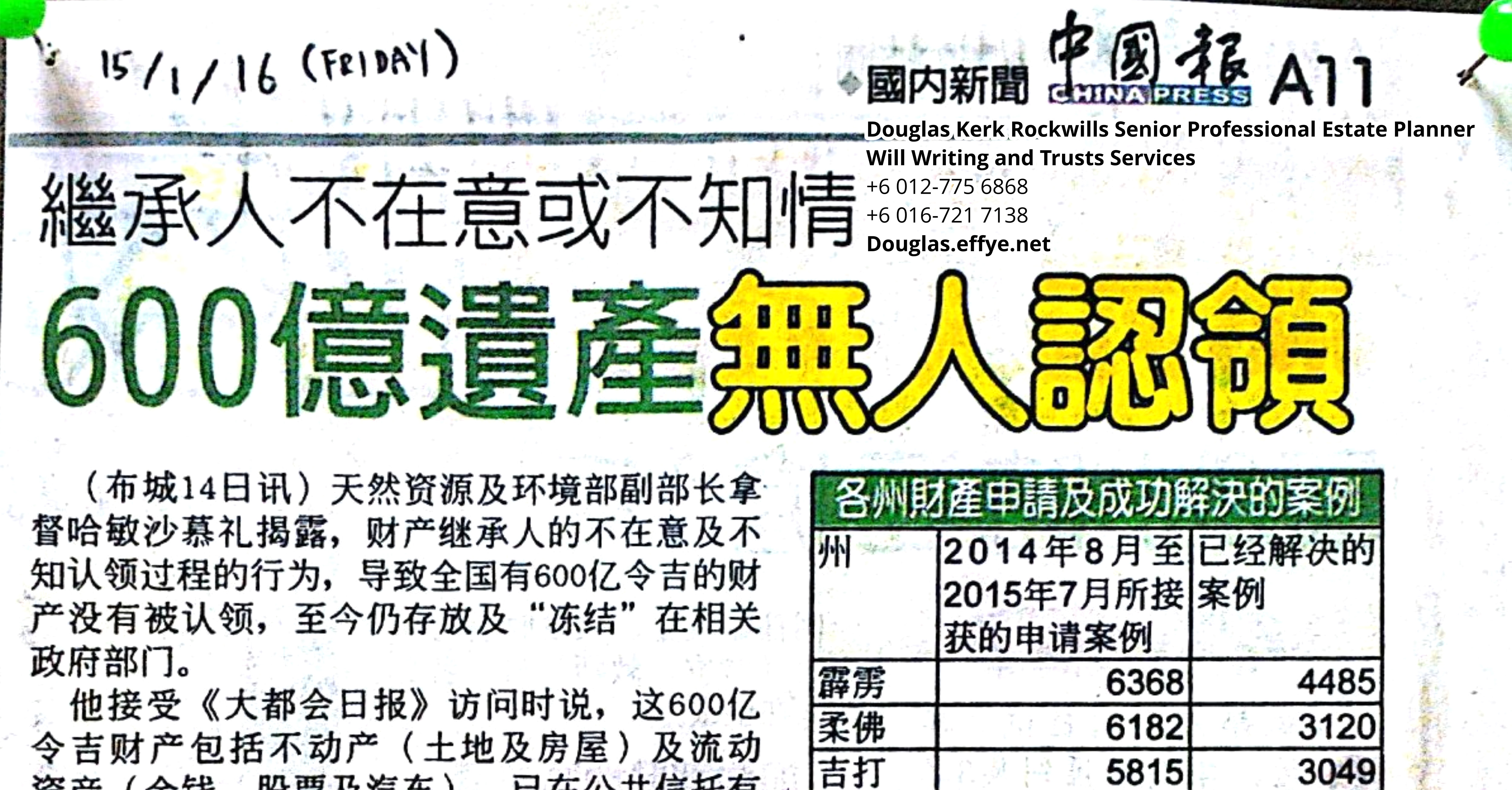 Douglas Kerk Rockwills Senior Professional Estate Planner - Will Writing and Trusts Services Batu Pahat and Kluang Johor Malaysia Property Management PA00