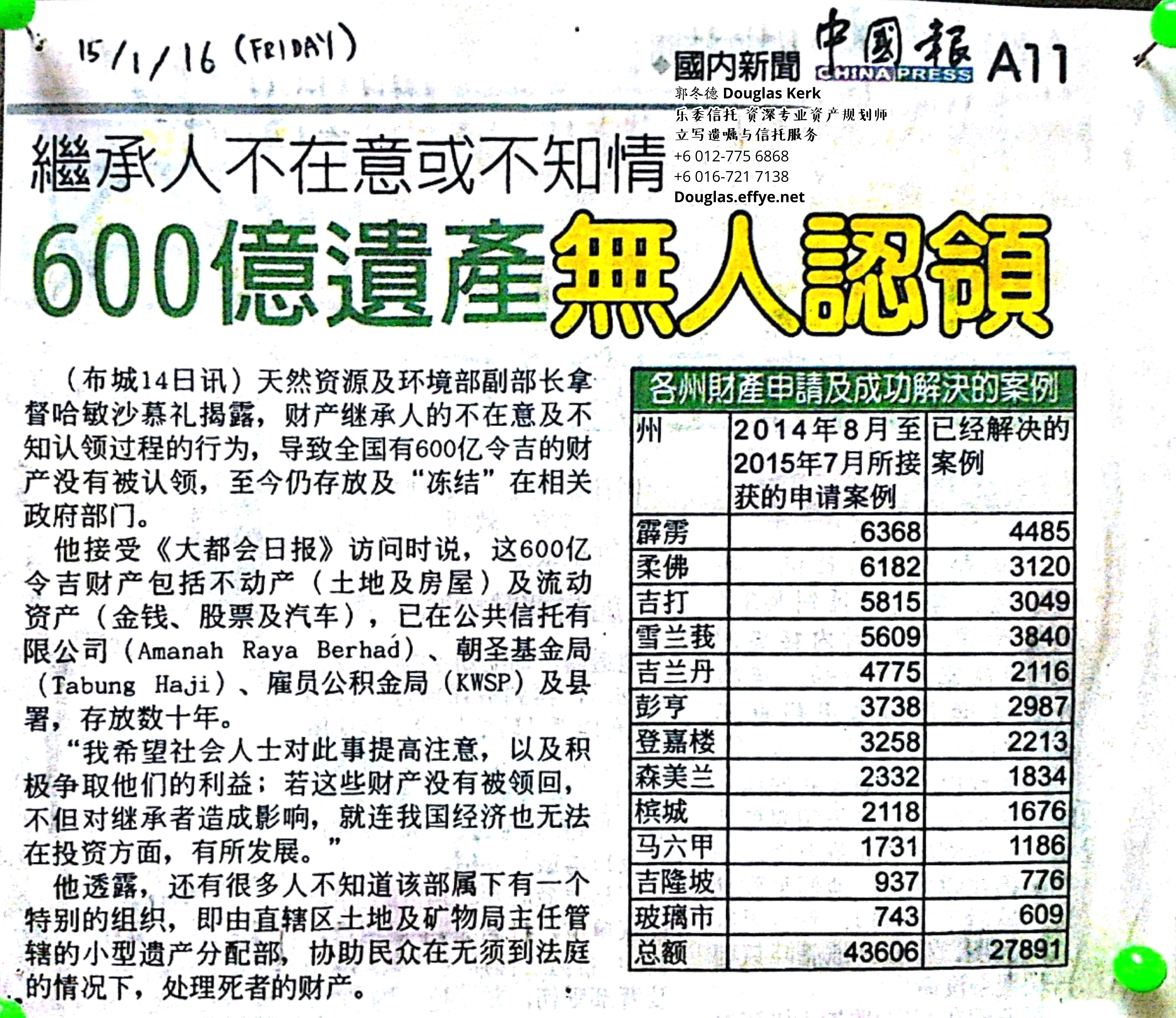 Douglas Kerk 郭冬德 乐委信托 资深专业资产规划师 - 立写遗嘱与信托服务 峇株巴辖 及居銮 柔佛 马来西亚 资产管理 PA02