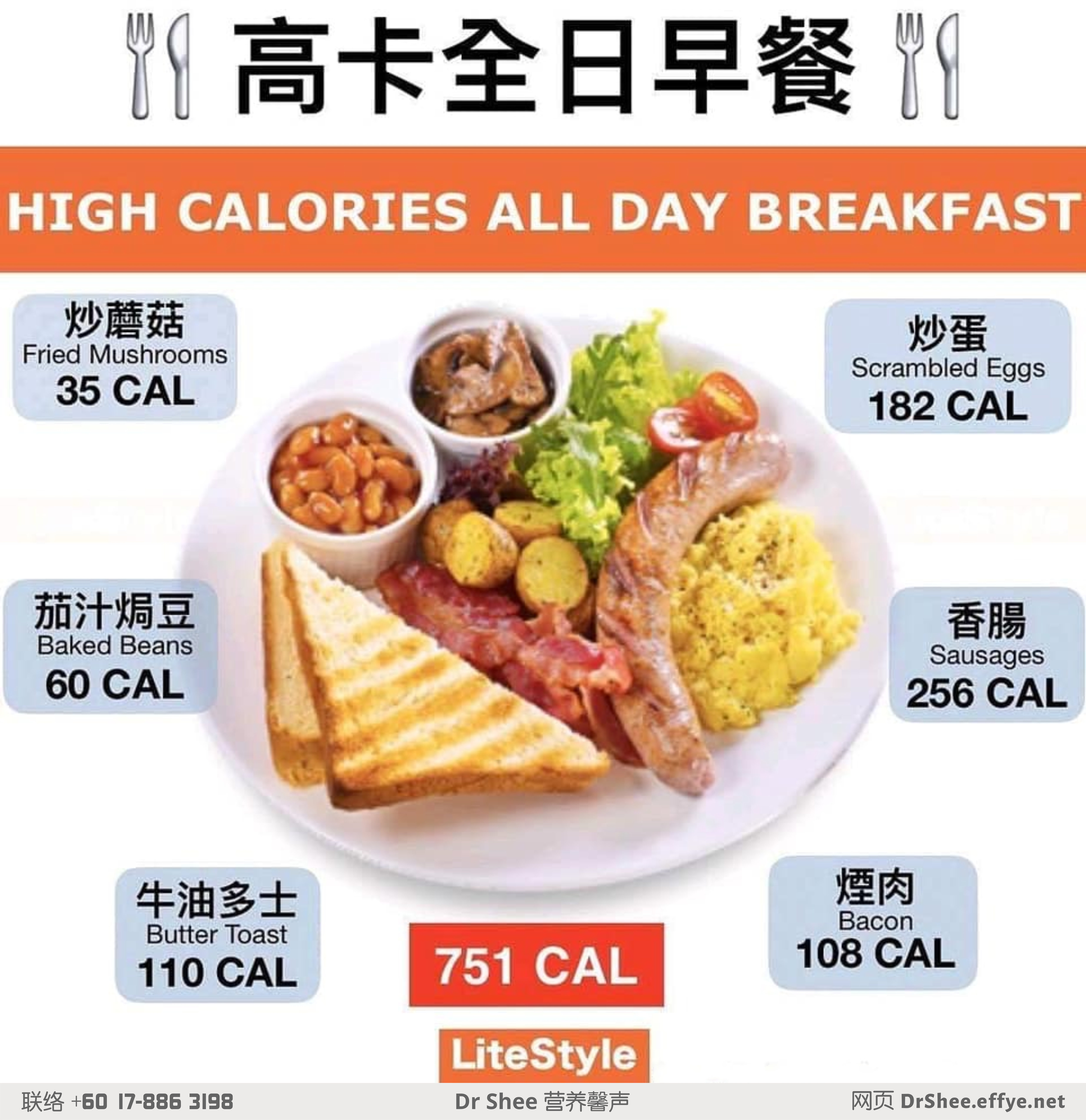 Dr Axellel Shee 营养馨声 徐悦馨博士 整体营养自然医学 你的专属整体营养专家 营养博士 Dr Shee PhD Noodles Calories 面条卡路里 A044-01