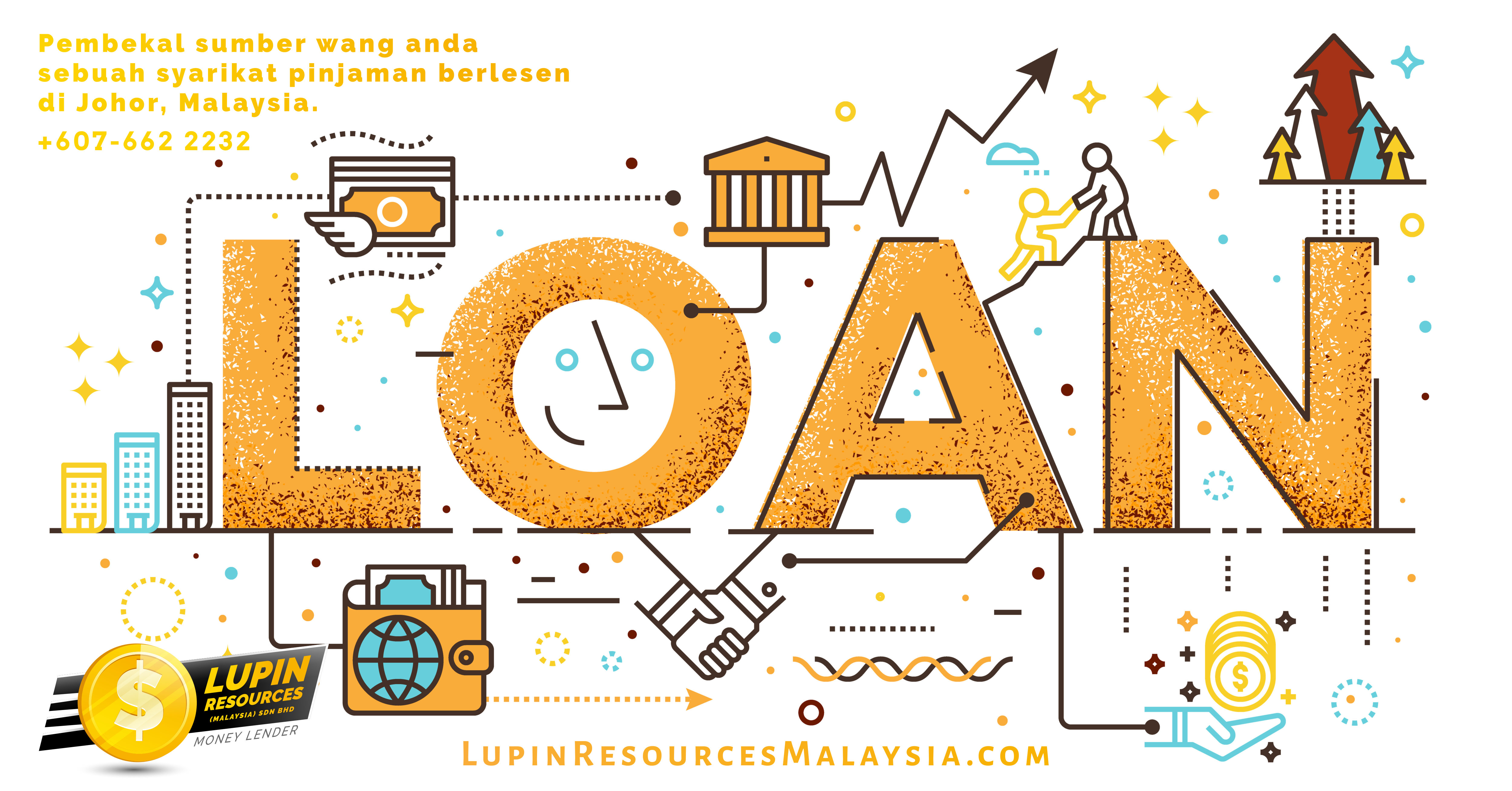 Lupin Resources (Malaysia) SDN BHD