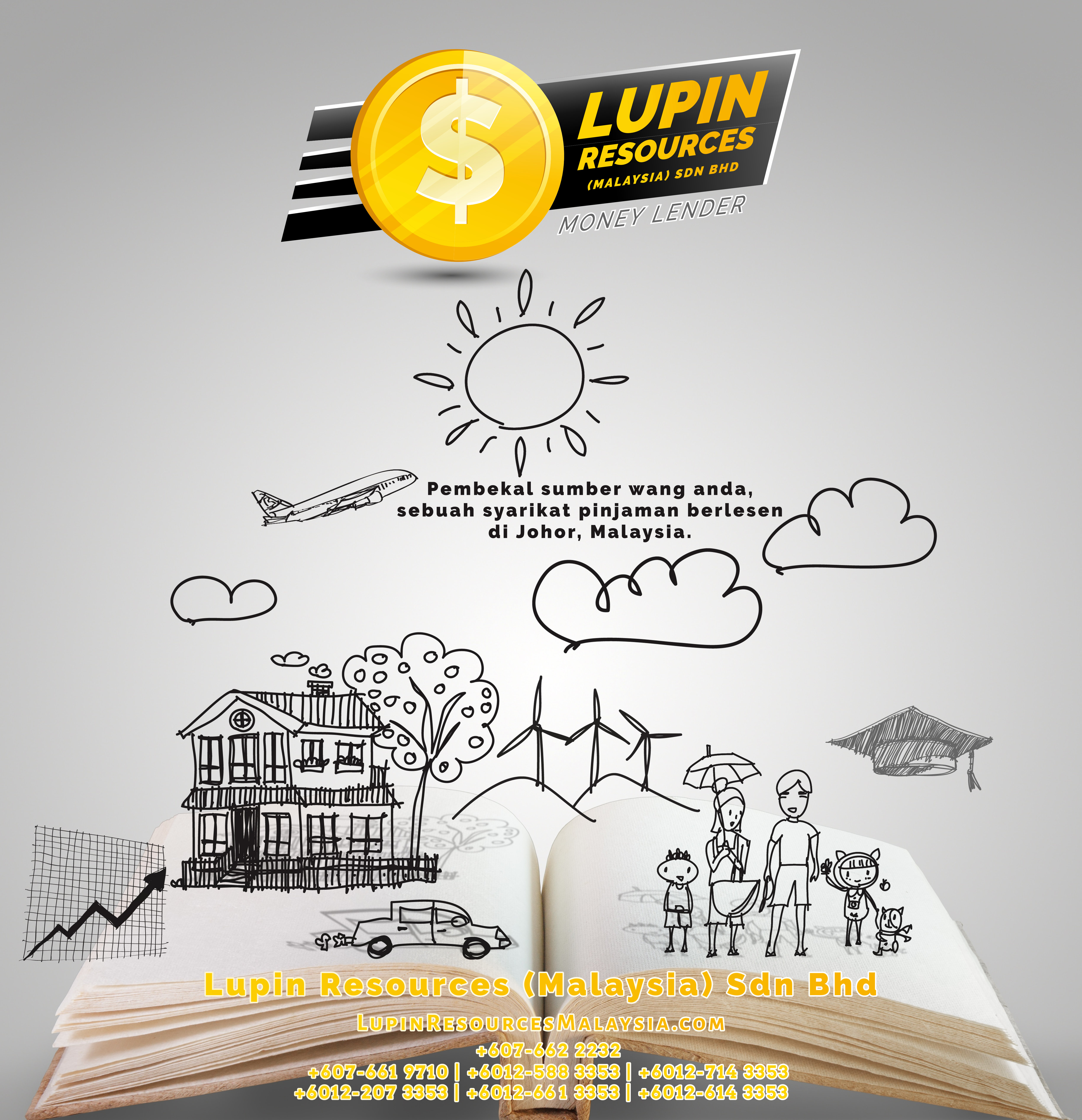 Johor Syarikat Pinjaman Berlesen Lupin Resources Malaysia SDN BHD Pembekal Sumber Wang Anda Kulai Johor Bahru Johor Malaysia Pinjaman Perniagaan Pinjaman Peribadi A01-46