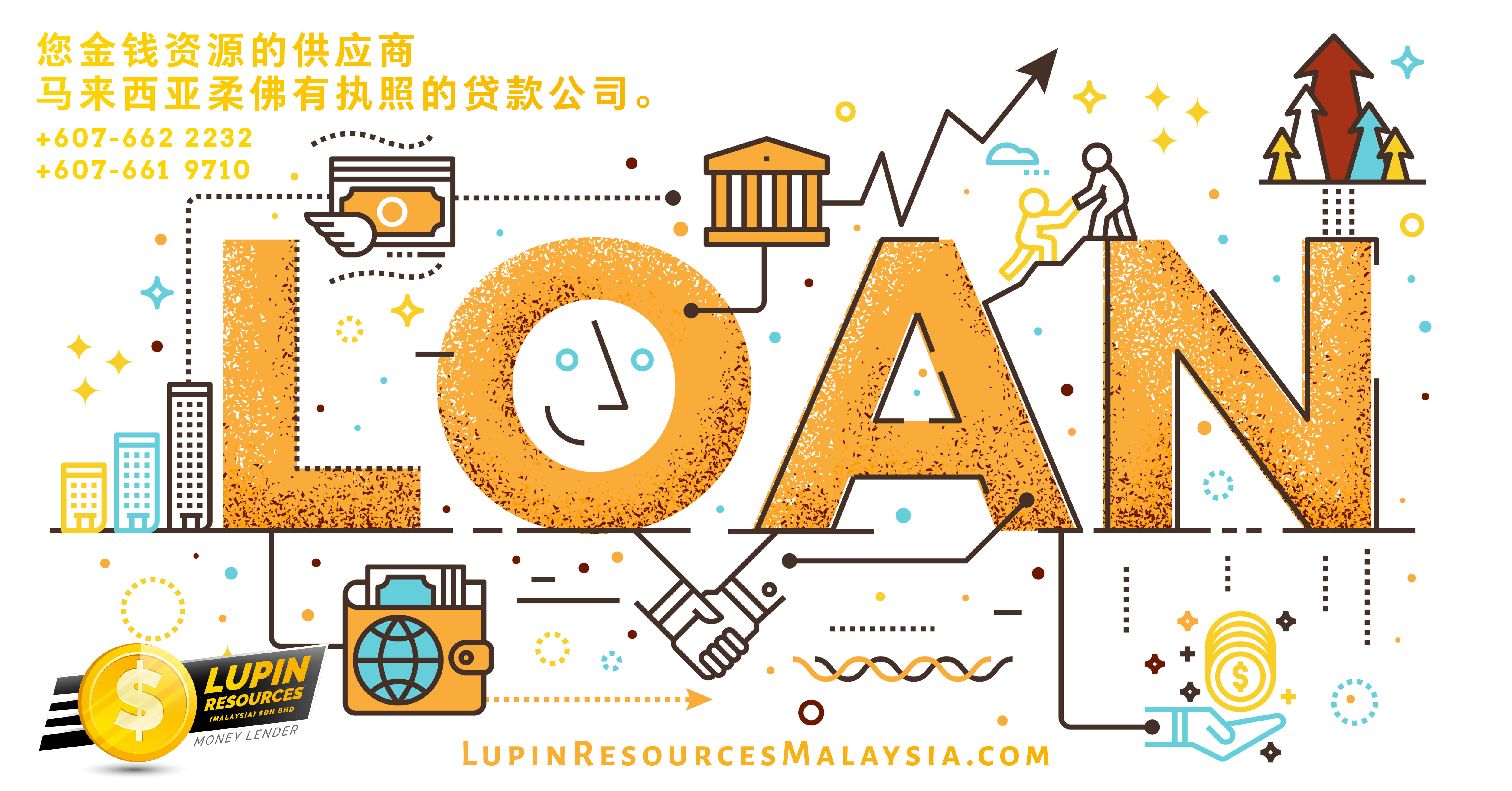 Lupin Resources (Malaysia) SDN BHD