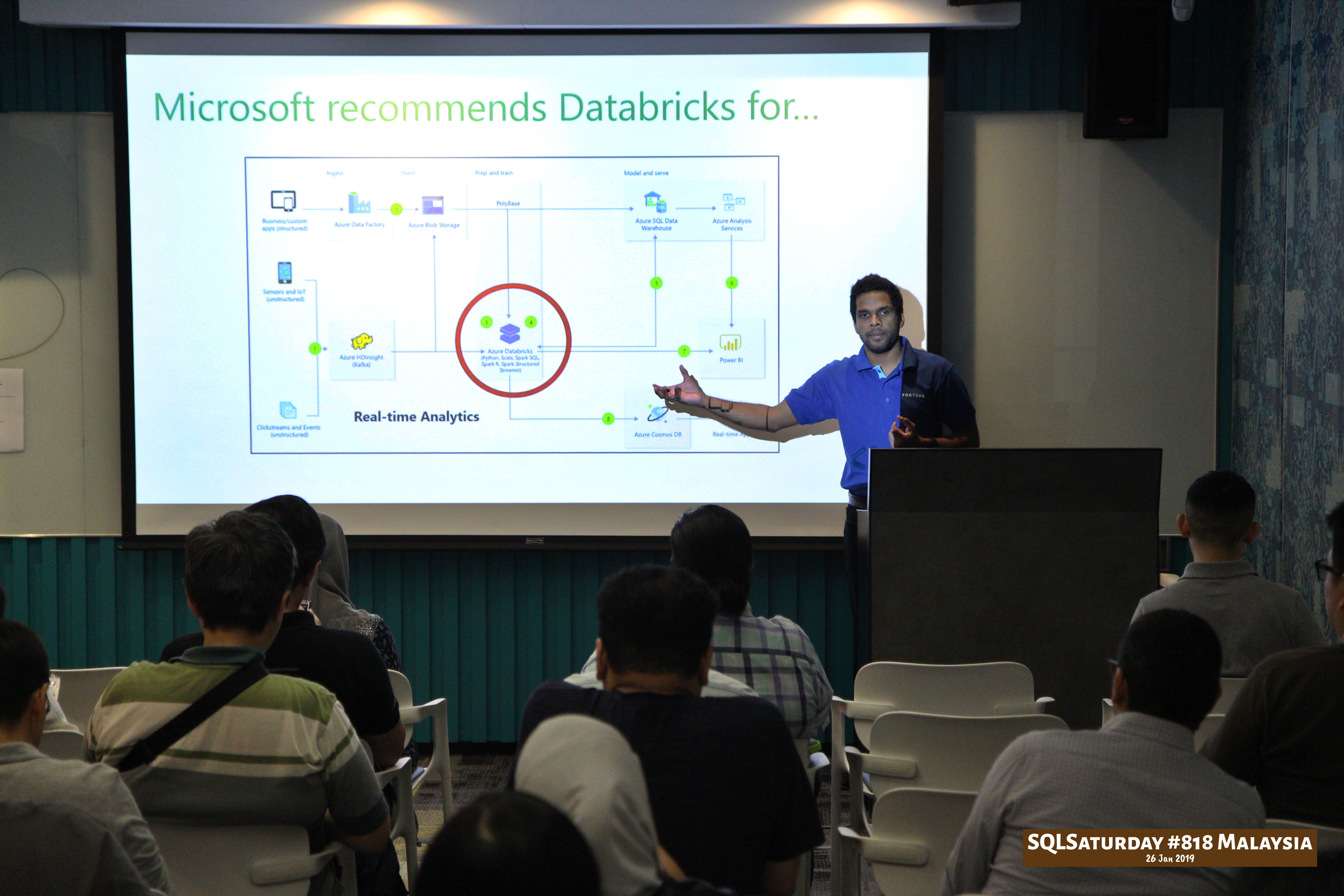 SQLSaturday 818 Malaysia 26 Jan 2019 at Microsoft Malaysia SQLSaturday is a training event for SQL Server professionals and those wanting to learn about SQL Server PC019