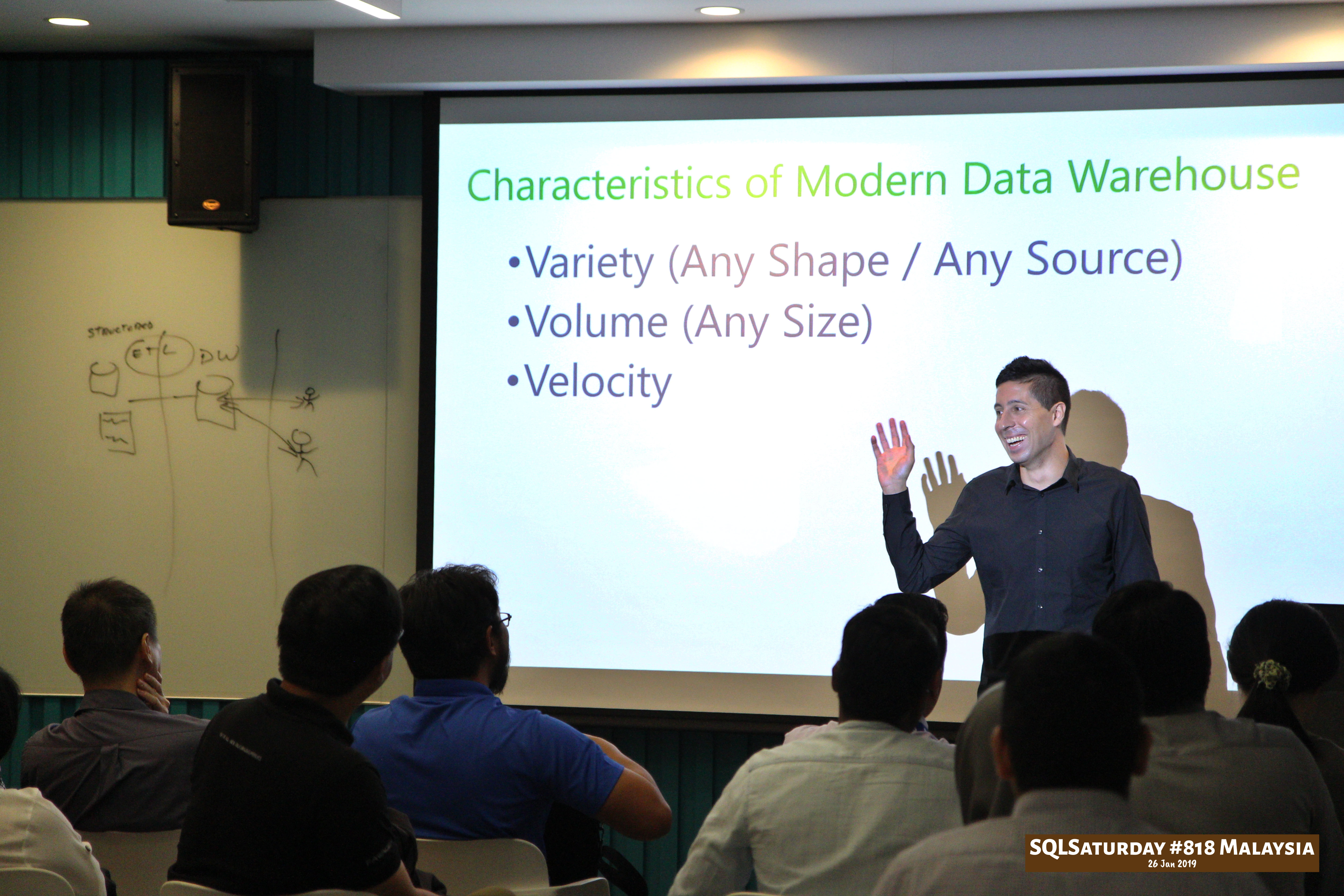 SQLSaturday 818 Malaysia 26 Jan 2019 at Microsoft Malaysia SQLSaturday is a training event for SQL Server professionals and those wanting to learn about SQL Server PC054