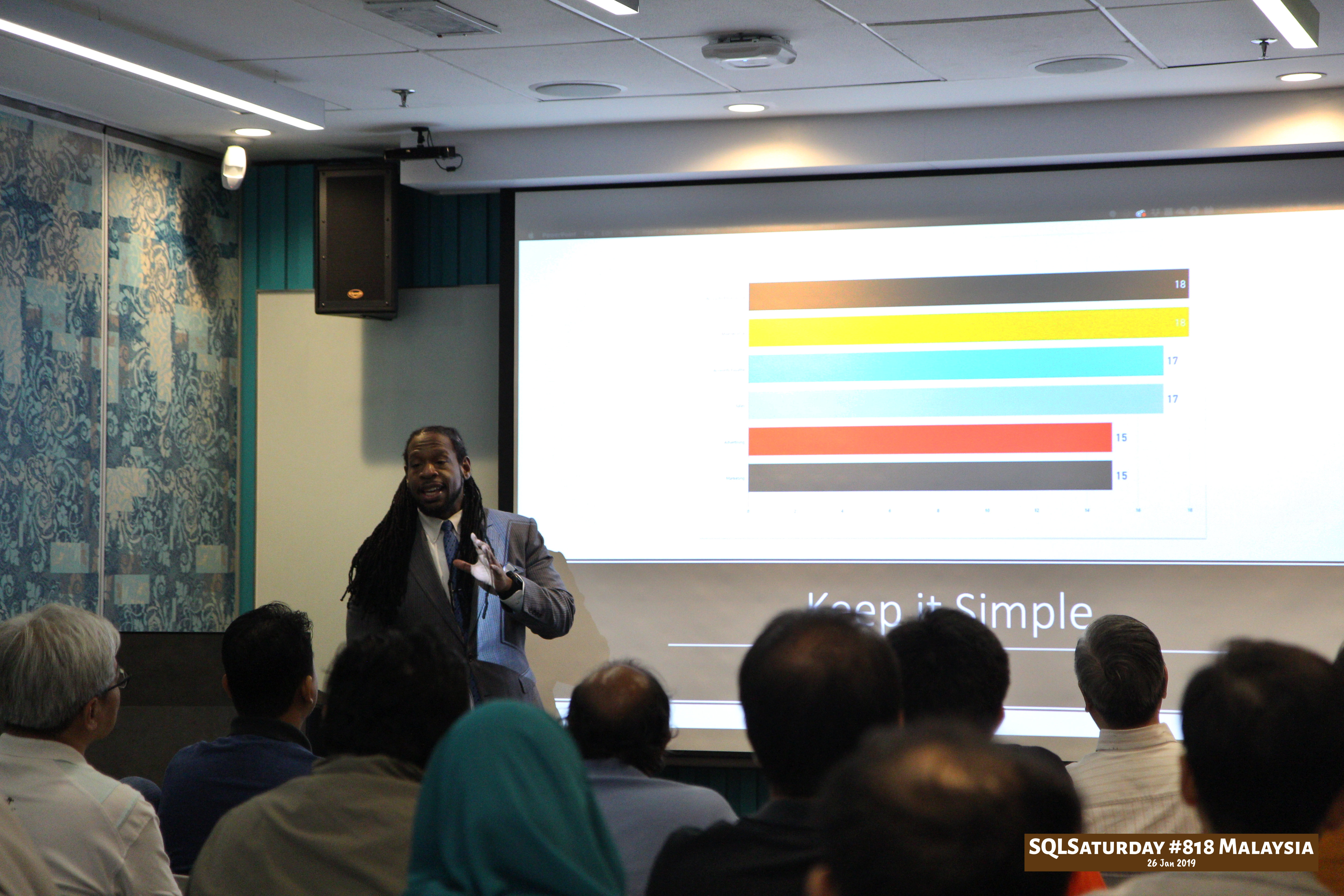 SQLSaturday 818 Malaysia 26 Jan 2019 at Microsoft Malaysia SQLSaturday is a training event for SQL Server professionals and those wanting to learn about SQL Server PC085