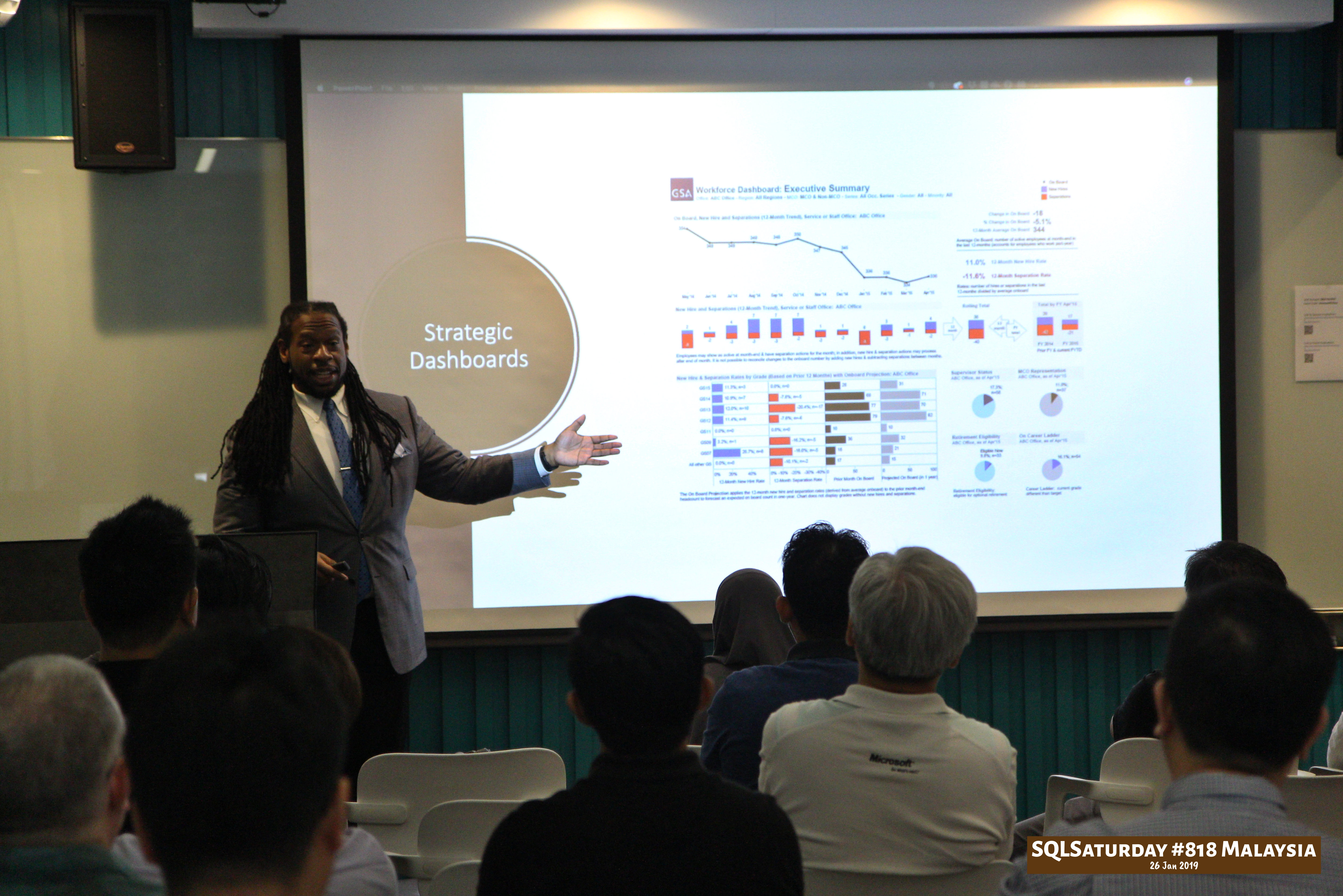 SQLSaturday 818 Malaysia 26 Jan 2019 at Microsoft Malaysia SQLSaturday is a training event for SQL Server professionals and those wanting to learn about SQL Server PC088