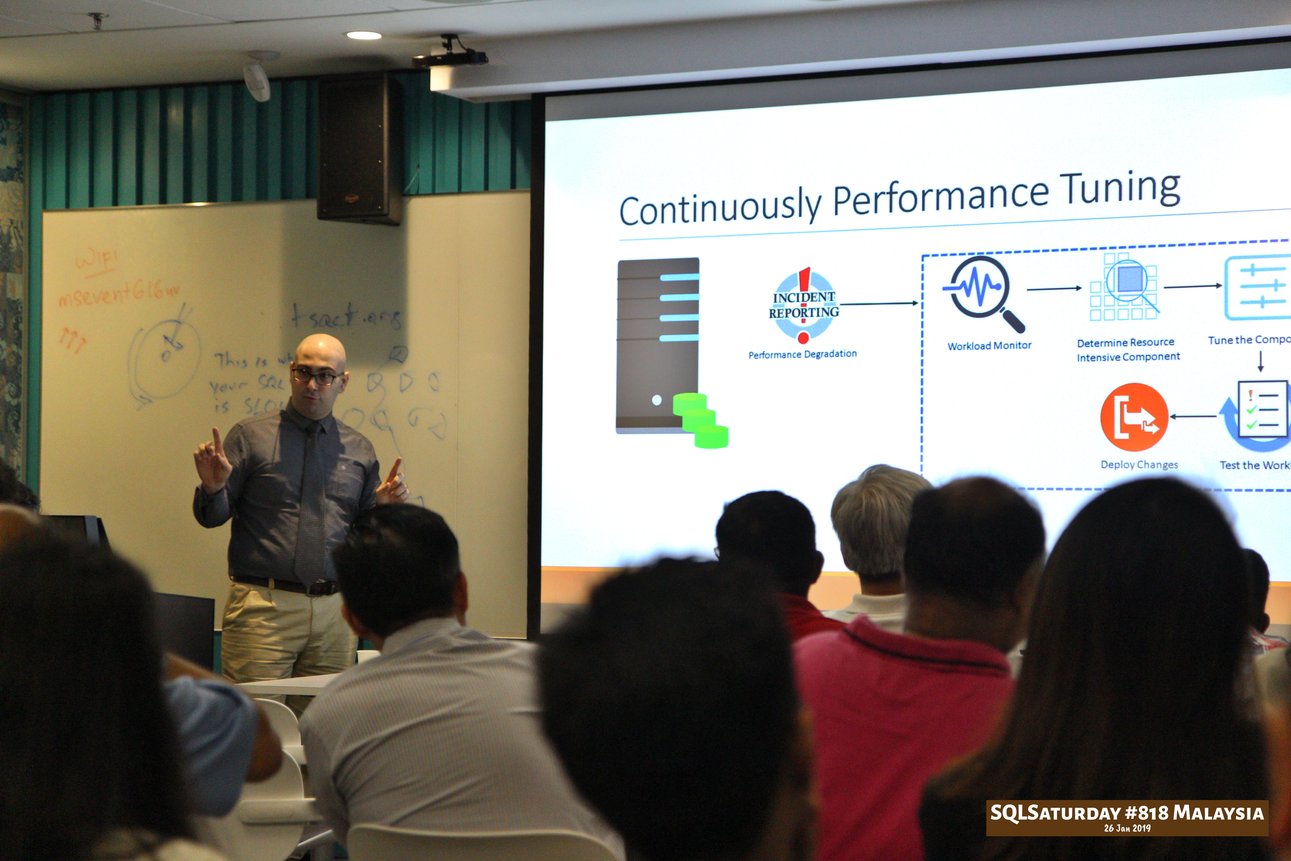 SQLSaturday 818 Malaysia 26 Jan 2019 at Microsoft Malaysia SQLSaturday is a training event for SQL Server professionals and those wanting to learn about SQL Server PC145
