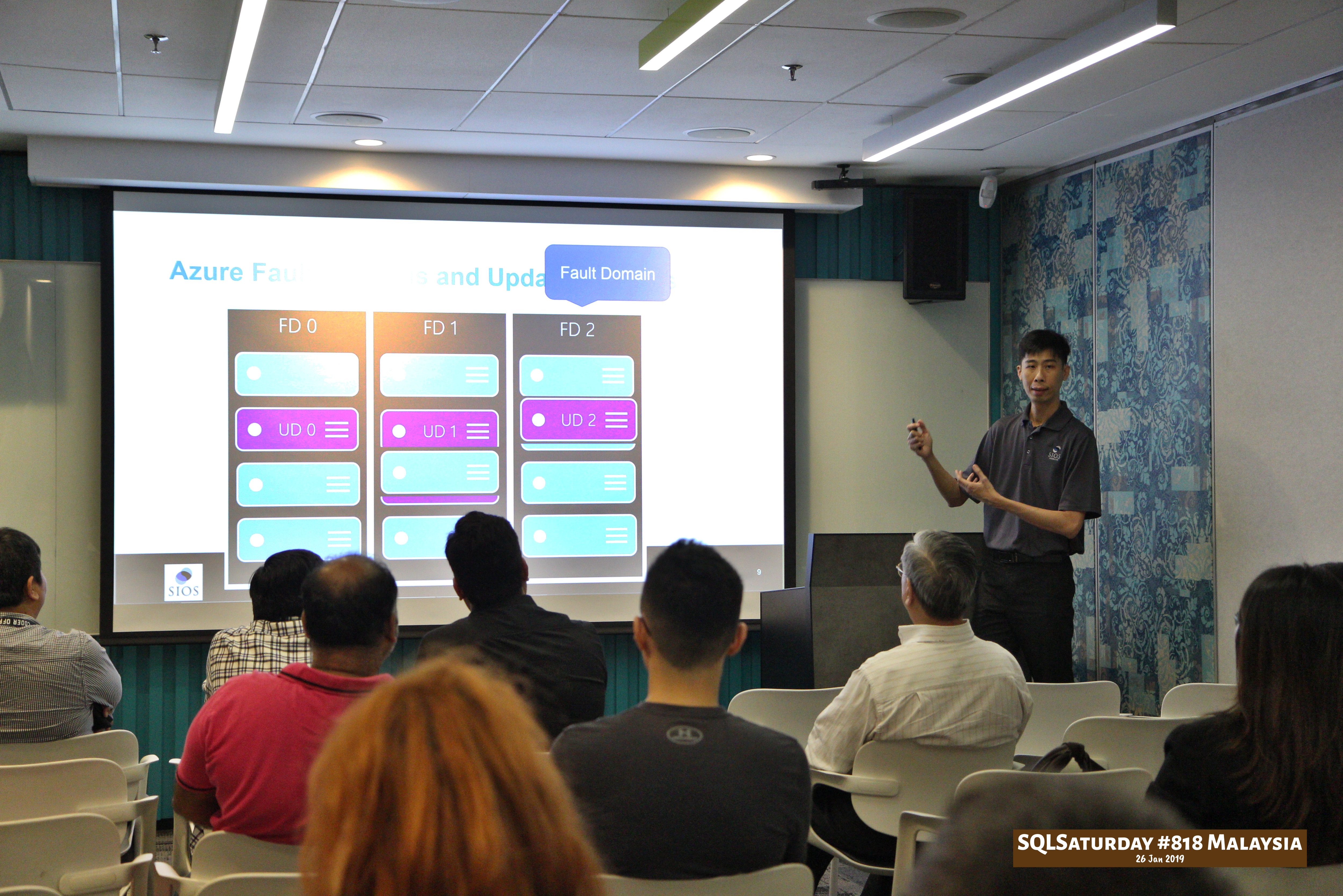 SQLSaturday 818 Malaysia 26 Jan 2019 at Microsoft Malaysia SQLSaturday is a training event for SQL Server professionals and those wanting to learn about SQL Server PC163