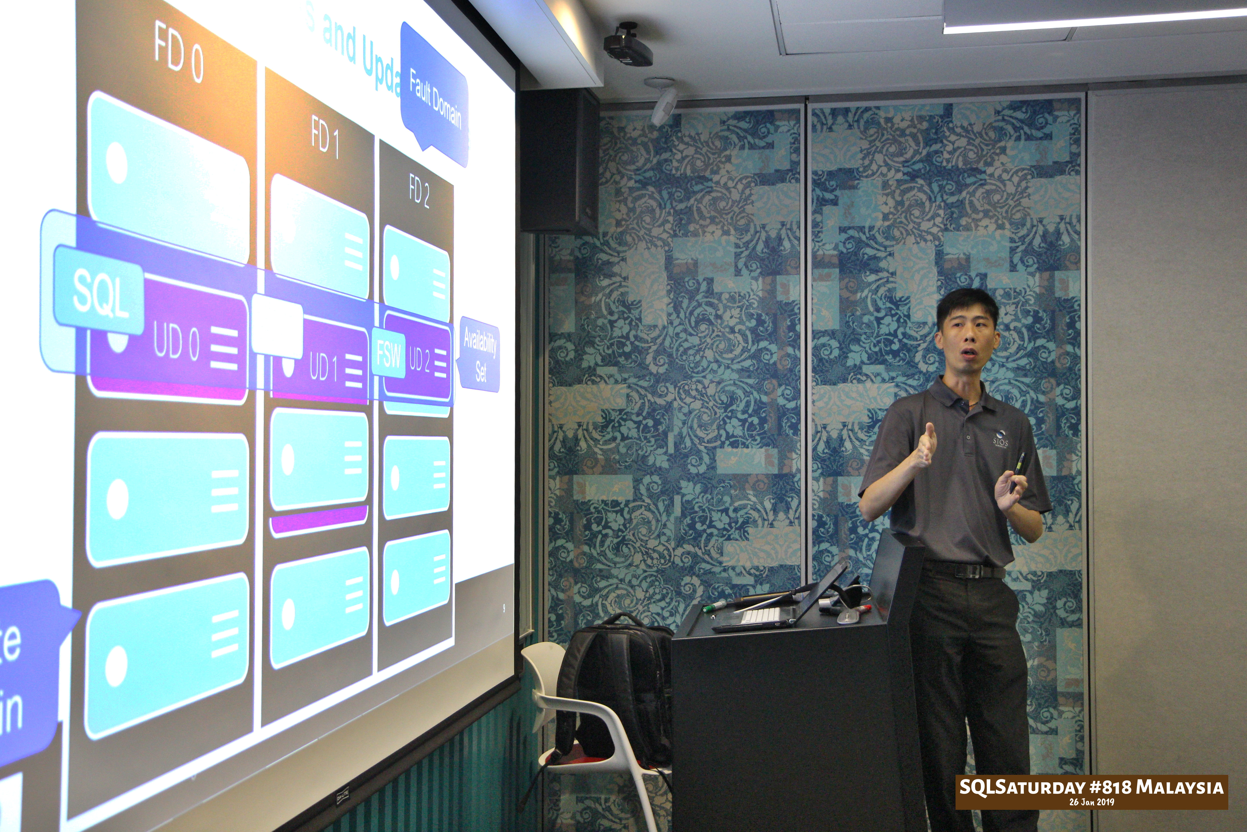 SQLSaturday 818 Malaysia 26 Jan 2019 at Microsoft Malaysia SQLSaturday is a training event for SQL Server professionals and those wanting to learn about SQL Server PC167