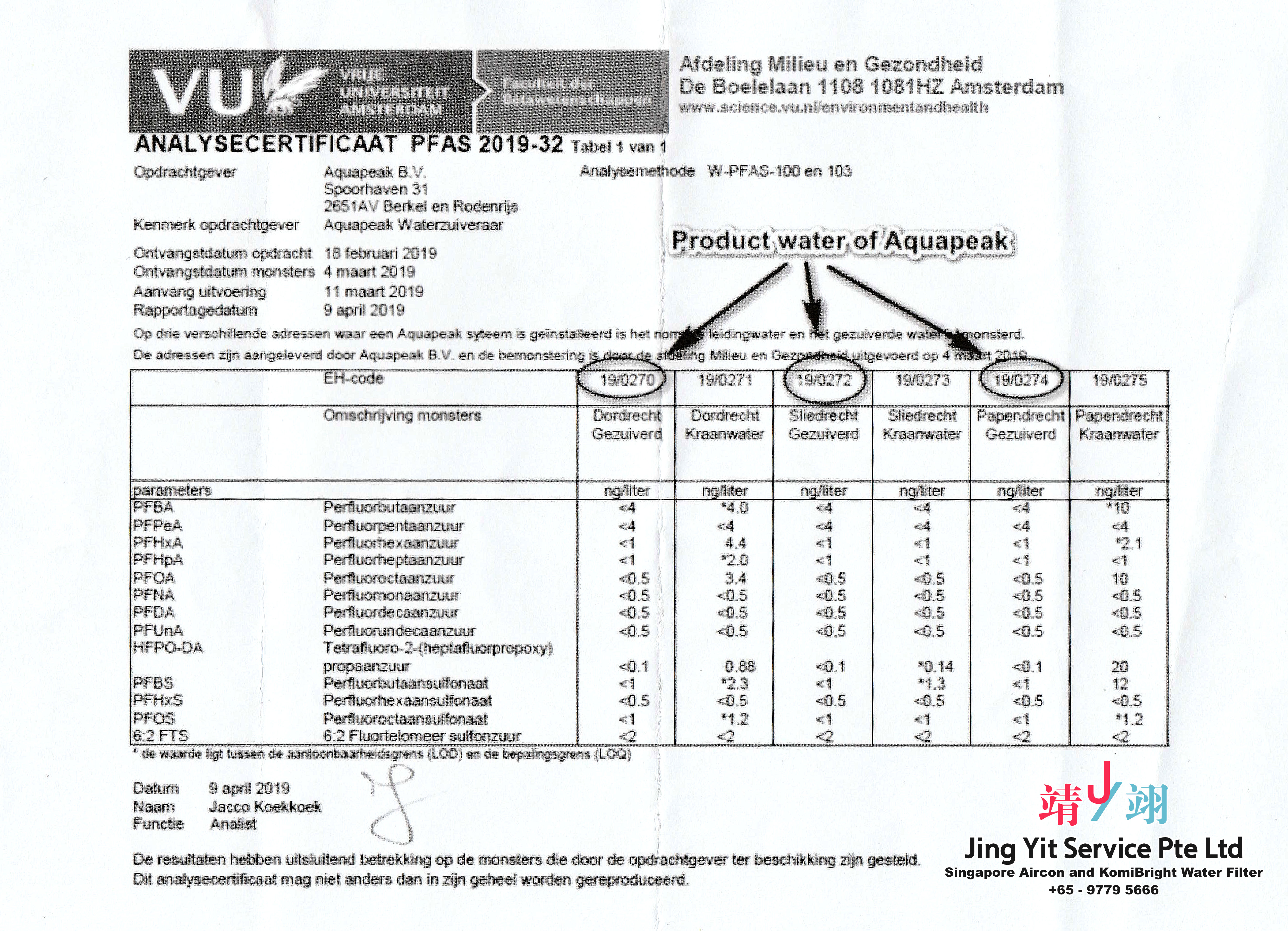 Jing Yit KomiBright Water Filter Singapore Reverse Osmosis Water Purifier Singapore Water Filter Malaysia Komi Bright Water Filter Package A02-01