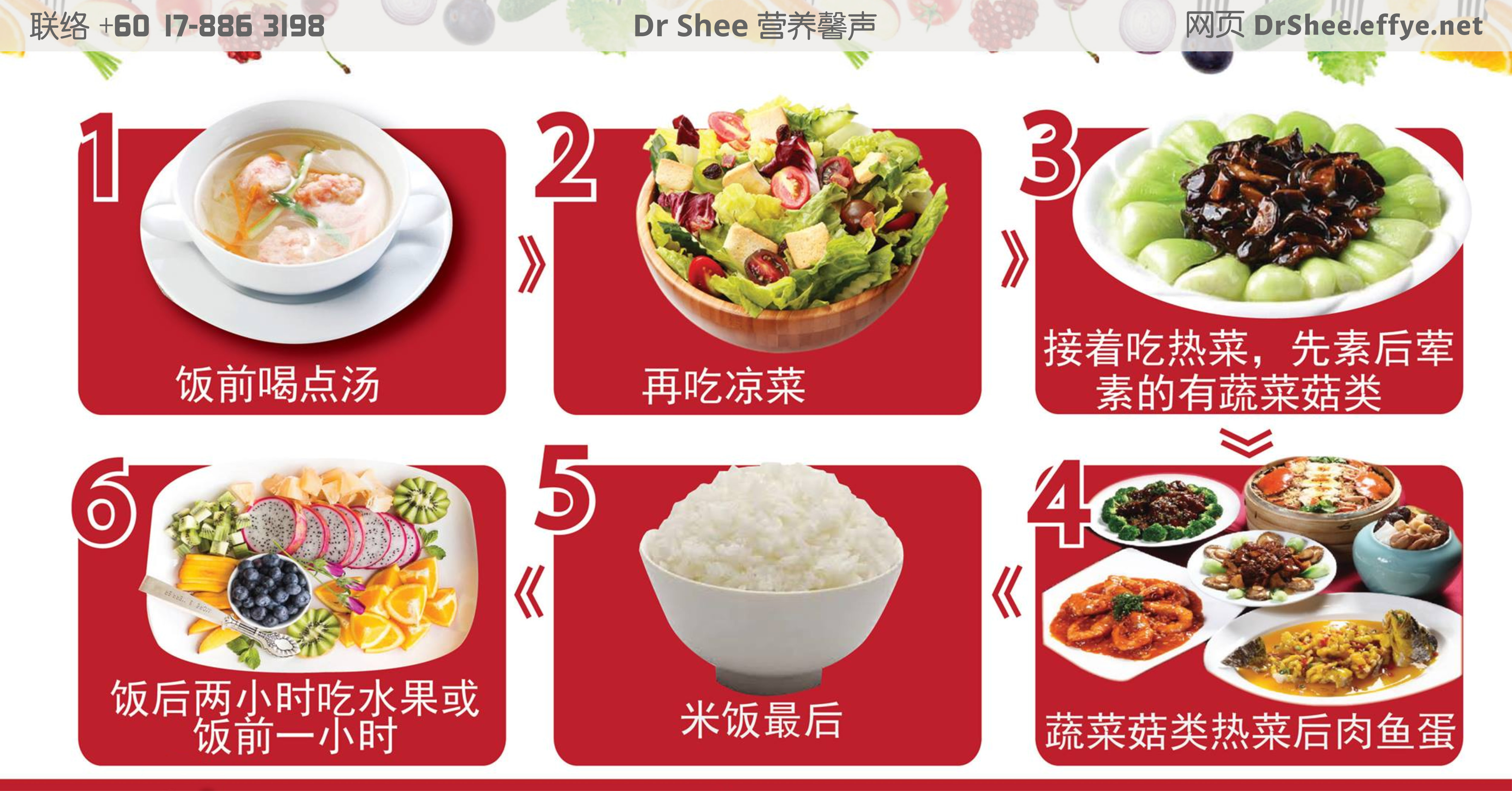 《Dr.Shee 营养知识》 正确的饮食顺序