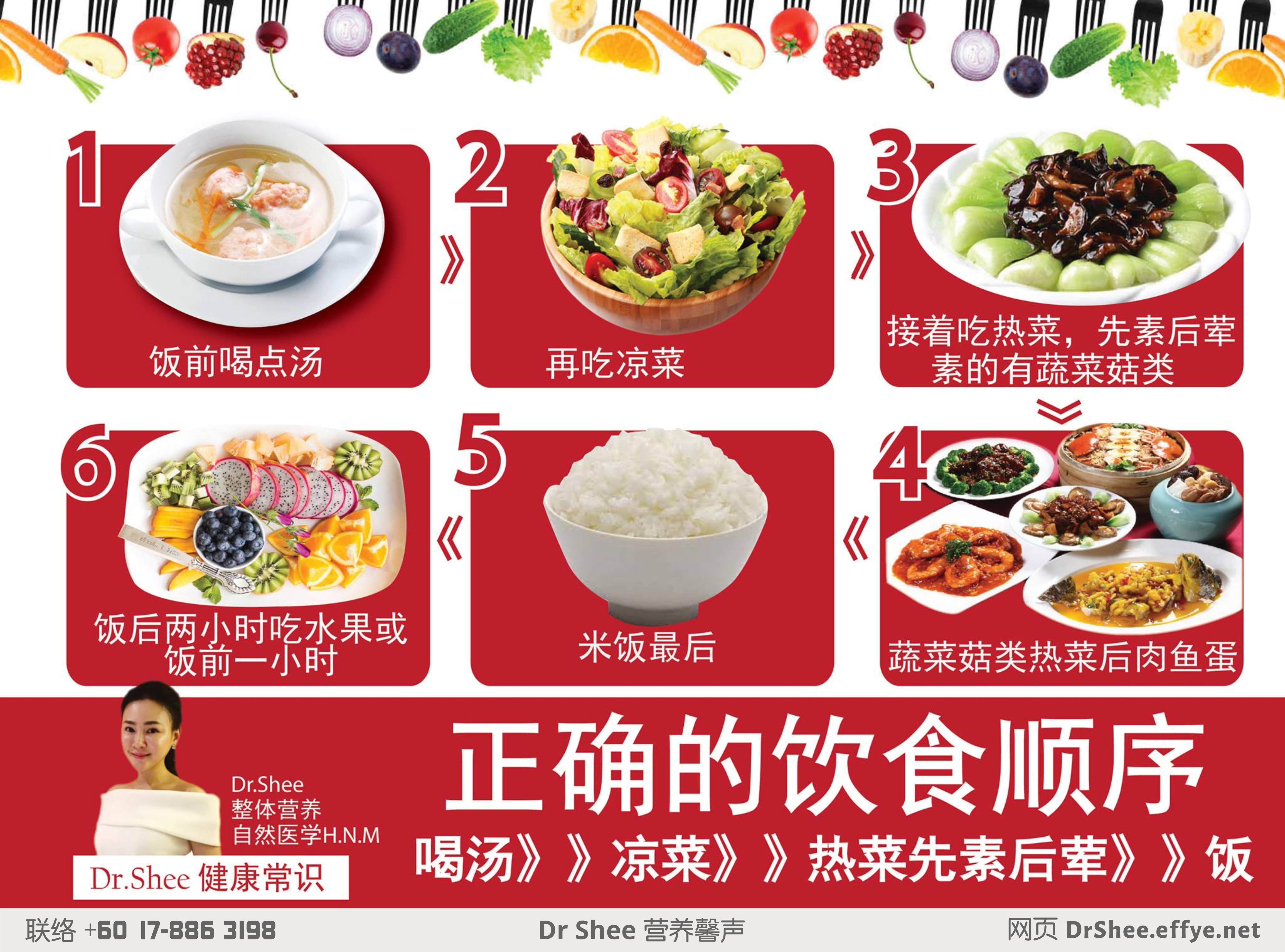 Dr.Shee 营养知识 正确的饮食顺序 Dr Shee 徐悦馨博士 整体营养自然医学 A00