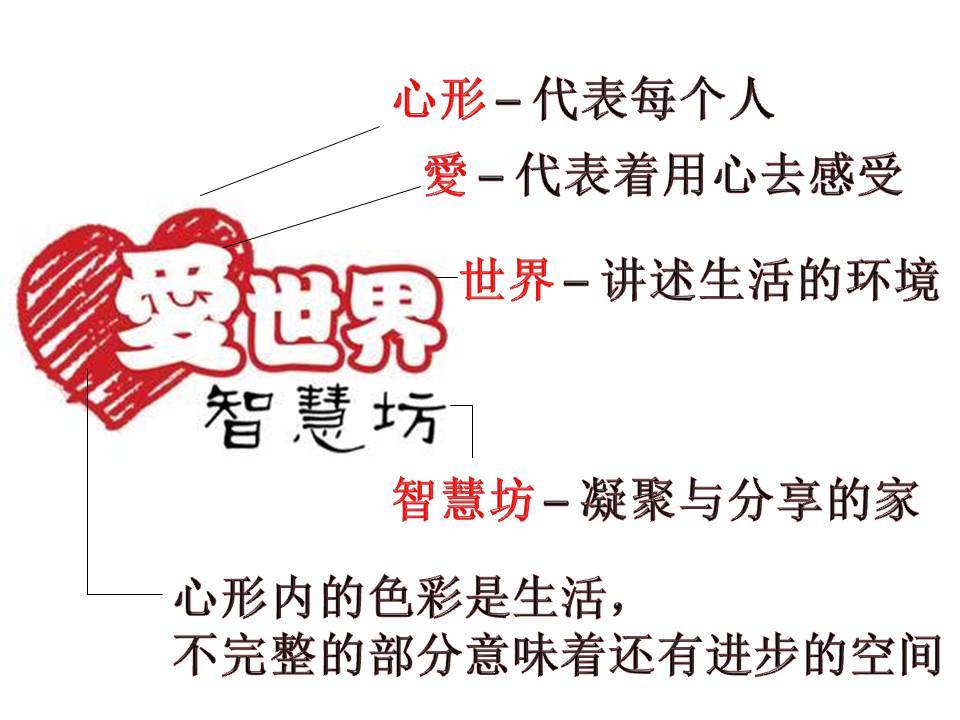 愛世界智慧坊 马来西亚 自我管理培训教育机构 麻坡 柔佛 A04