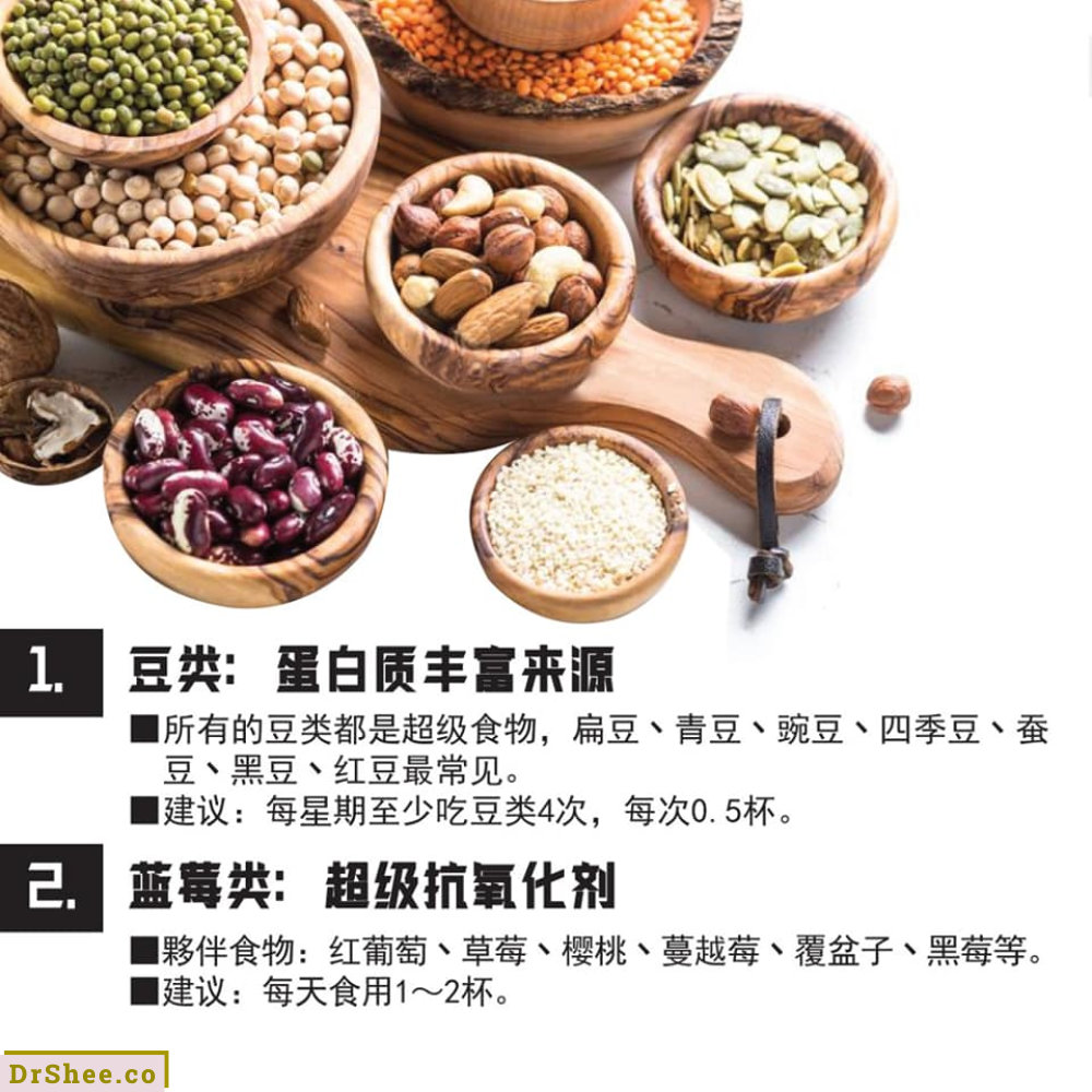 Dr Shee 四大类超级食物 影响您的健康一辈子 Dr Shee 食疗运用 强力抗癌武器 超级抗氧化剂 Dr Shee 徐悦馨博士 整体营养自然医学 A02