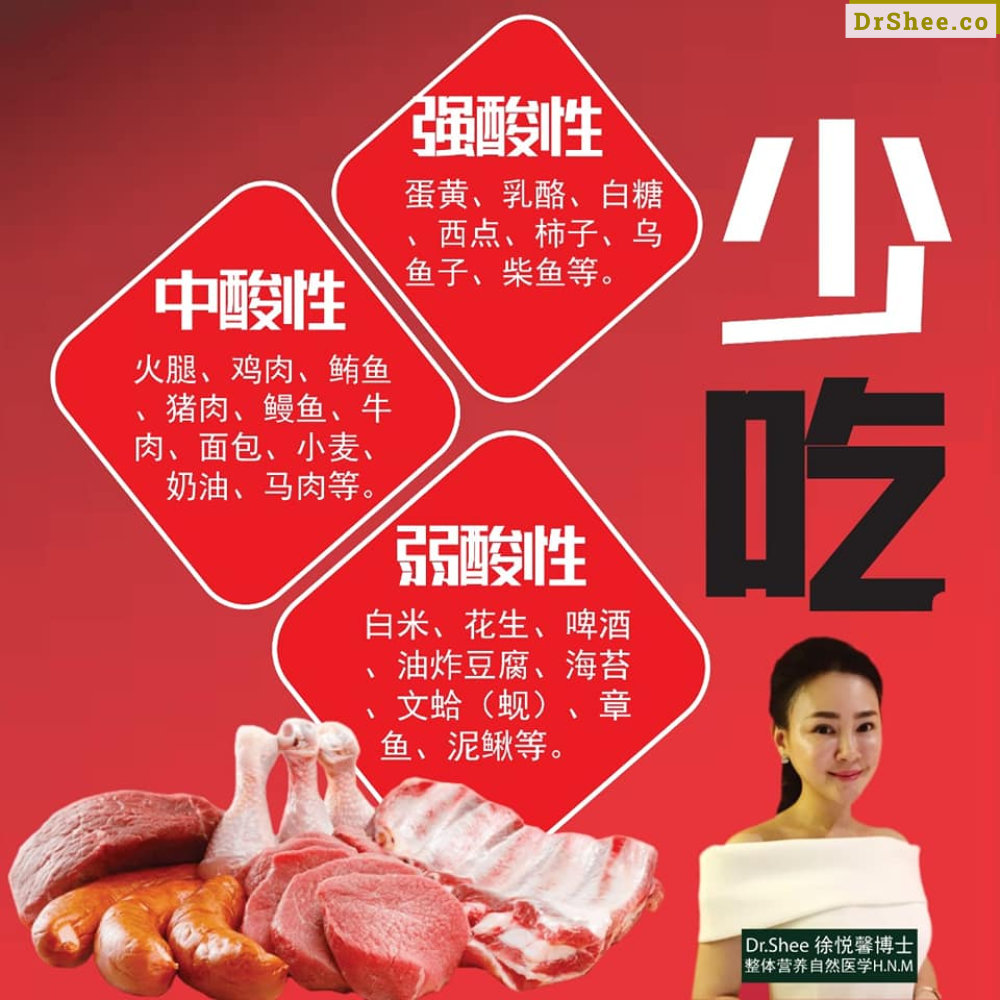 Dr Shee 教您如何打造 防癌体质 Dr Shee 预防癌症的有效途径 Dr Shee 徐悦馨博士 整体营养自然医学 A03