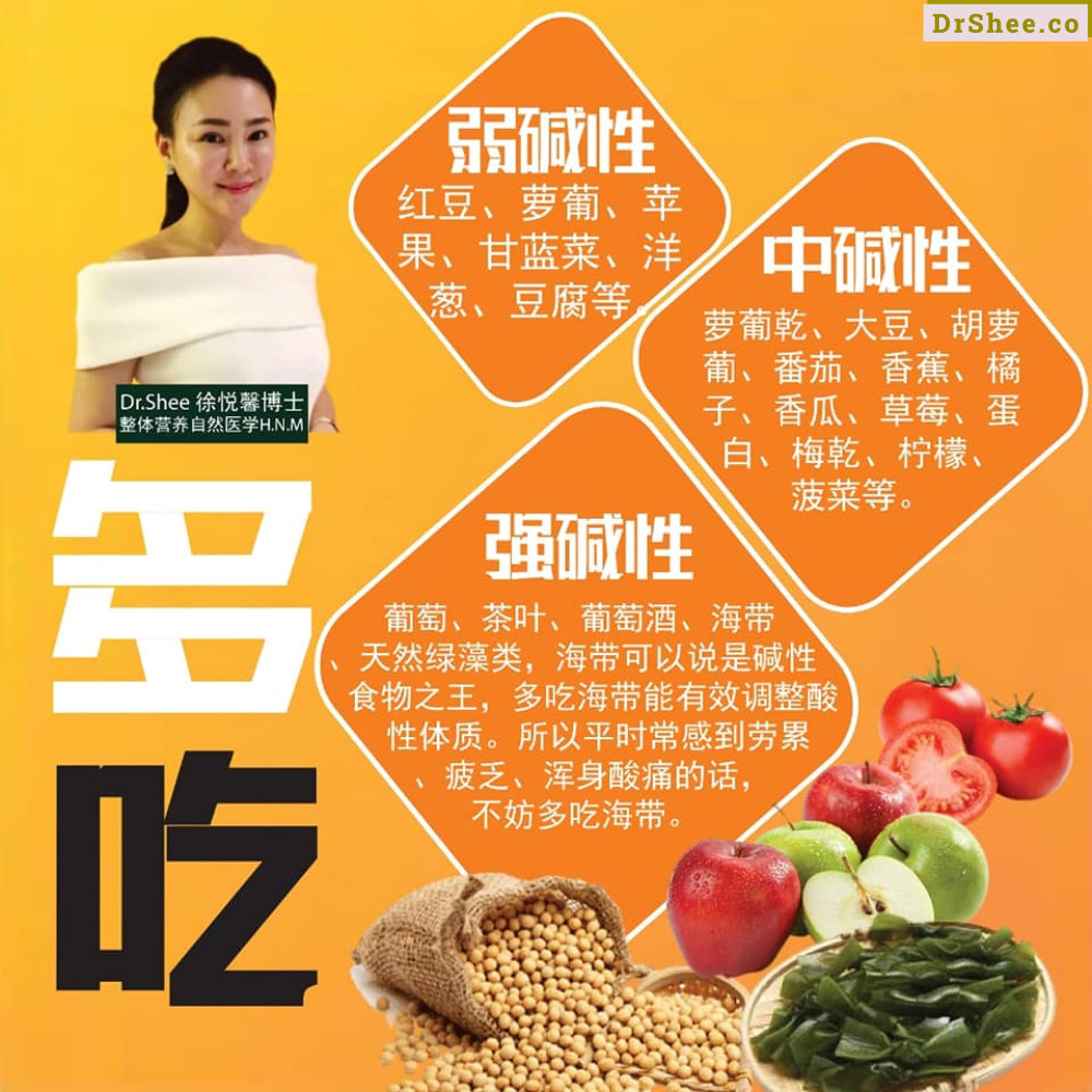 Dr Shee 教您如何打造 防癌体质 Dr Shee 预防癌症的有效途径 Dr Shee 徐悦馨博士 整体营养自然医学 A04
