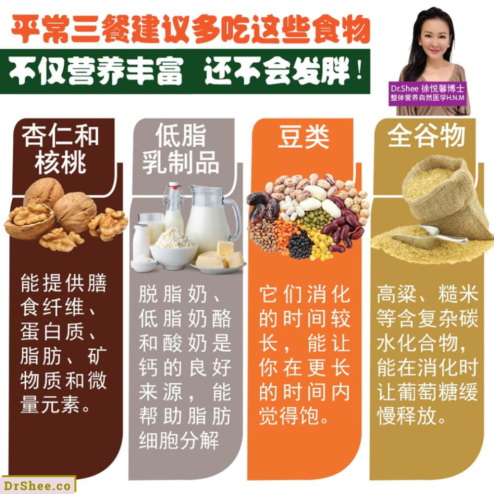 只要生活中常吃这八种食材 怎样都不会发胖 Dr Shee 吃一点就胖 这可能是你所选择的食材错了 Dr Shee 徐悦馨博士 整体营养自然医学 A02